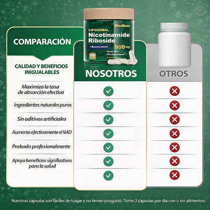 Suplemento liposomal NAD+ con ribósido de nicotinamida y resveratrol, refuerzo NAD para energía celular, antienvejecimiento y metabolismo