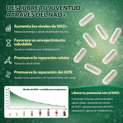 Suplemento liposomal NAD+ con ribósido de nicotinamida y resveratrol, refuerzo NAD para energía celular, antienvejecimiento y metabolismo